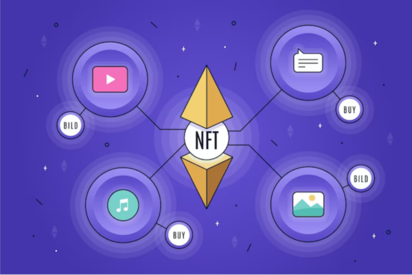 NFT Liquidity Unlocking